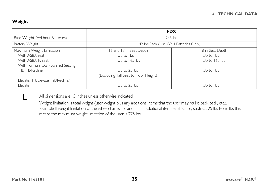 Invacare FDX-MCG, FDX-CG user manual Weight 