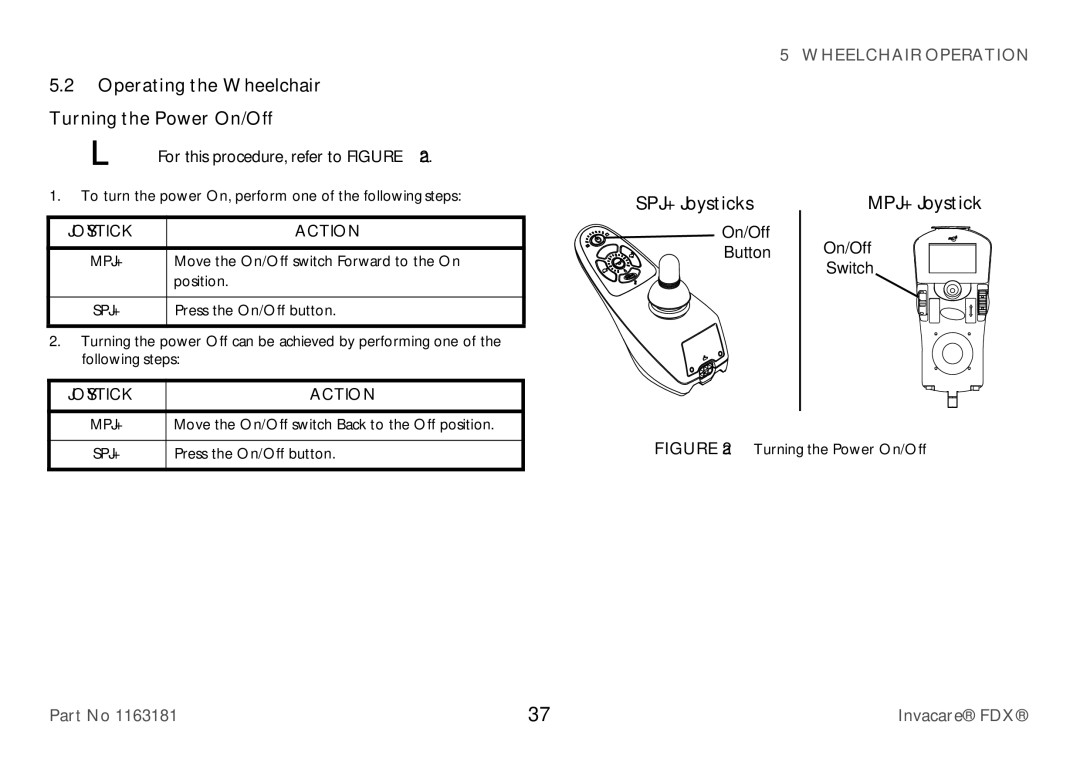 Invacare FDX-CG, FDX-MCG user manual Operating the Wheelchair Turning the Power On/Off, SPJ+ Joysticks, MPJ+ Joystick 