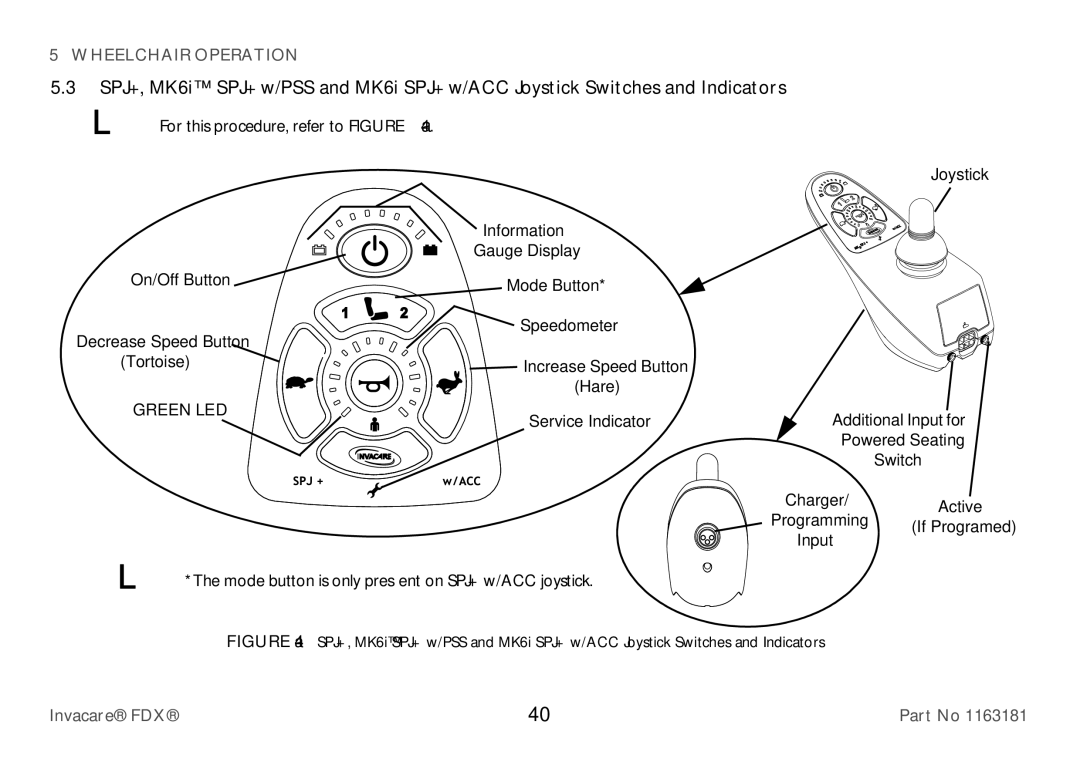 Invacare FDX-CG, FDX-MCG user manual  *The mode button is only present on SPJ+ w/ACC joystick 