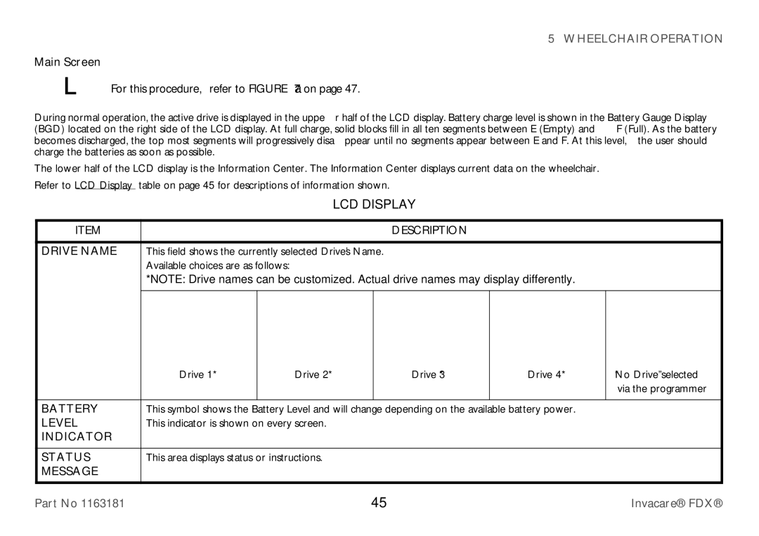 Invacare FDX-CG, FDX-MCG user manual LCD Display 