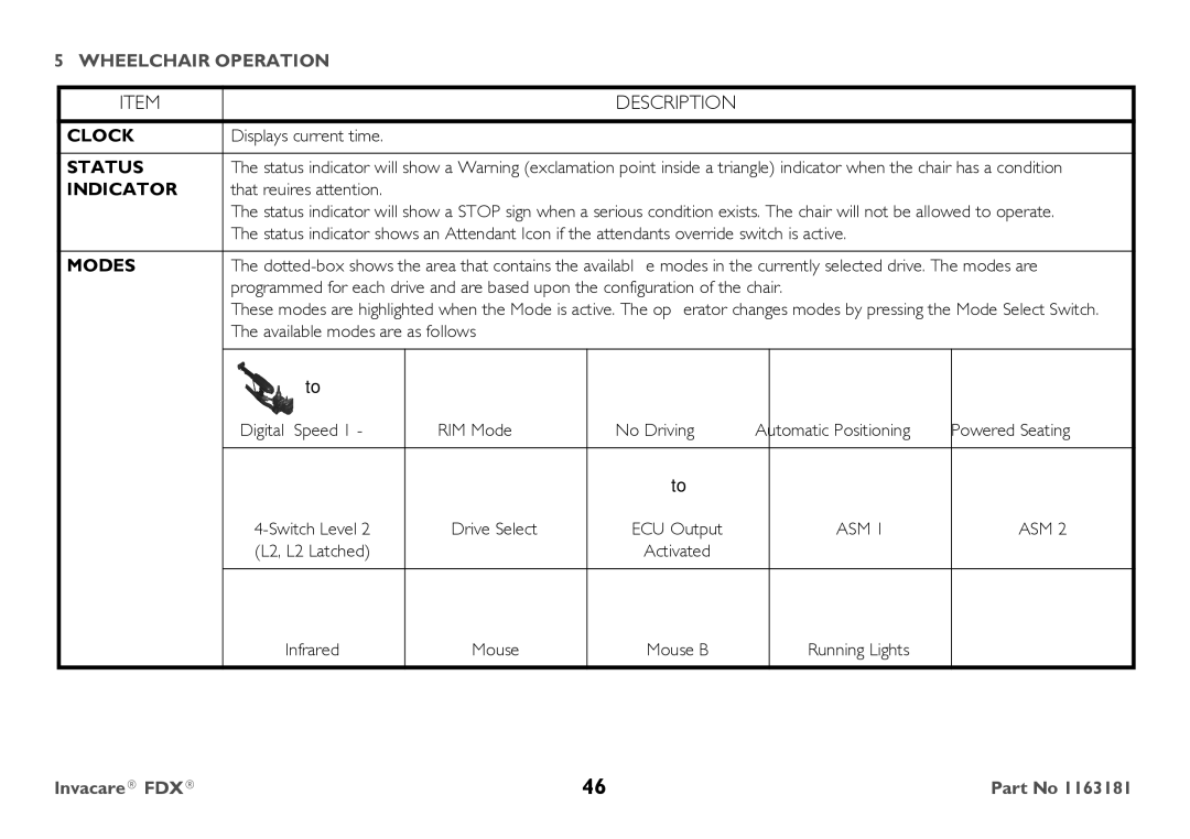 Invacare FDX-CG, FDX-MCG user manual Clock 