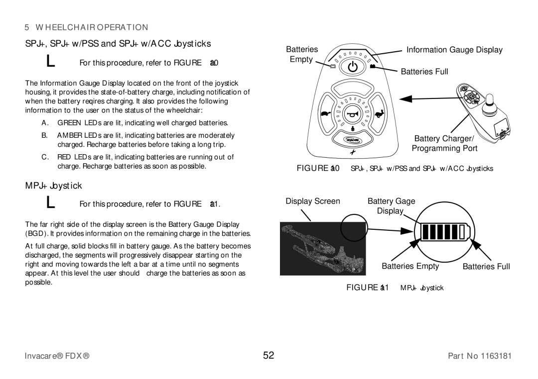 Invacare FDX-CG, FDX-MCG user manual SPJ+, SPJ+ w/PSS and SPJ+ w/ACC Joysticks Display Screen 