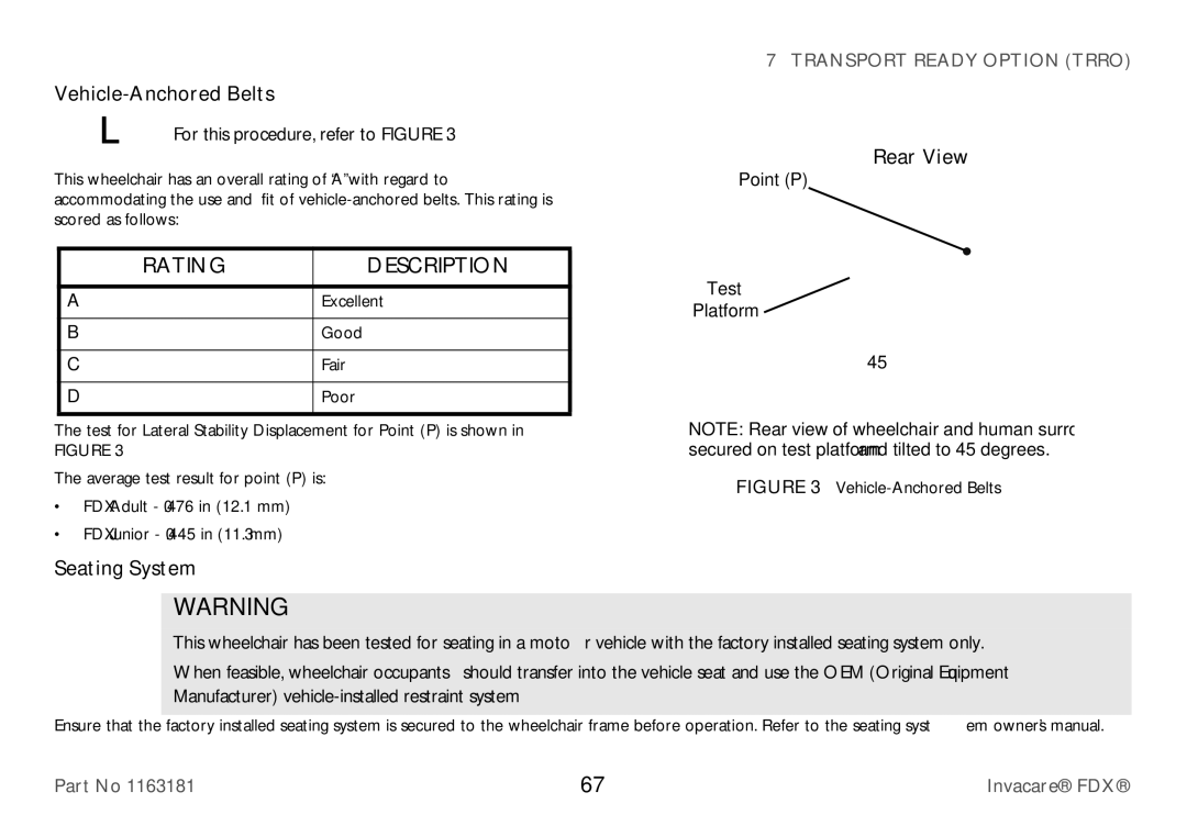 Invacare FDX-CG, FDX-MCG user manual Vehicle-Anchored Belts, Rear View, Seating System 