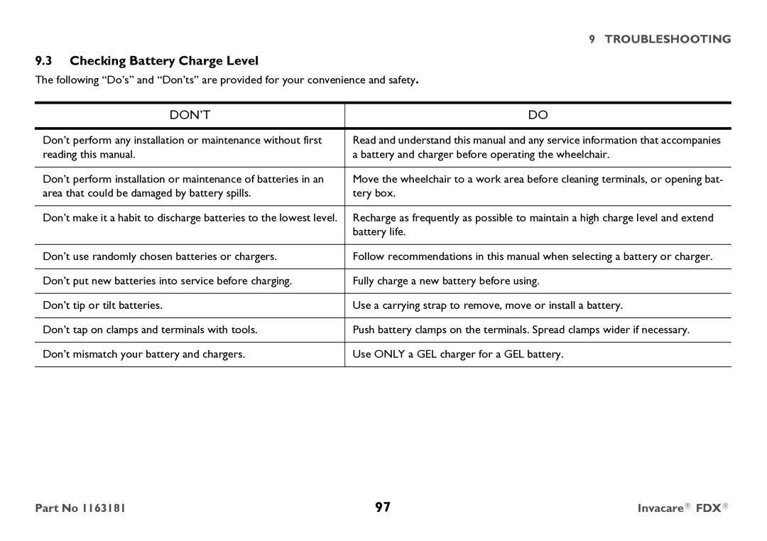 Invacare FDX-CG, FDX-MCG user manual Checking Battery Charge Level, Don’T 