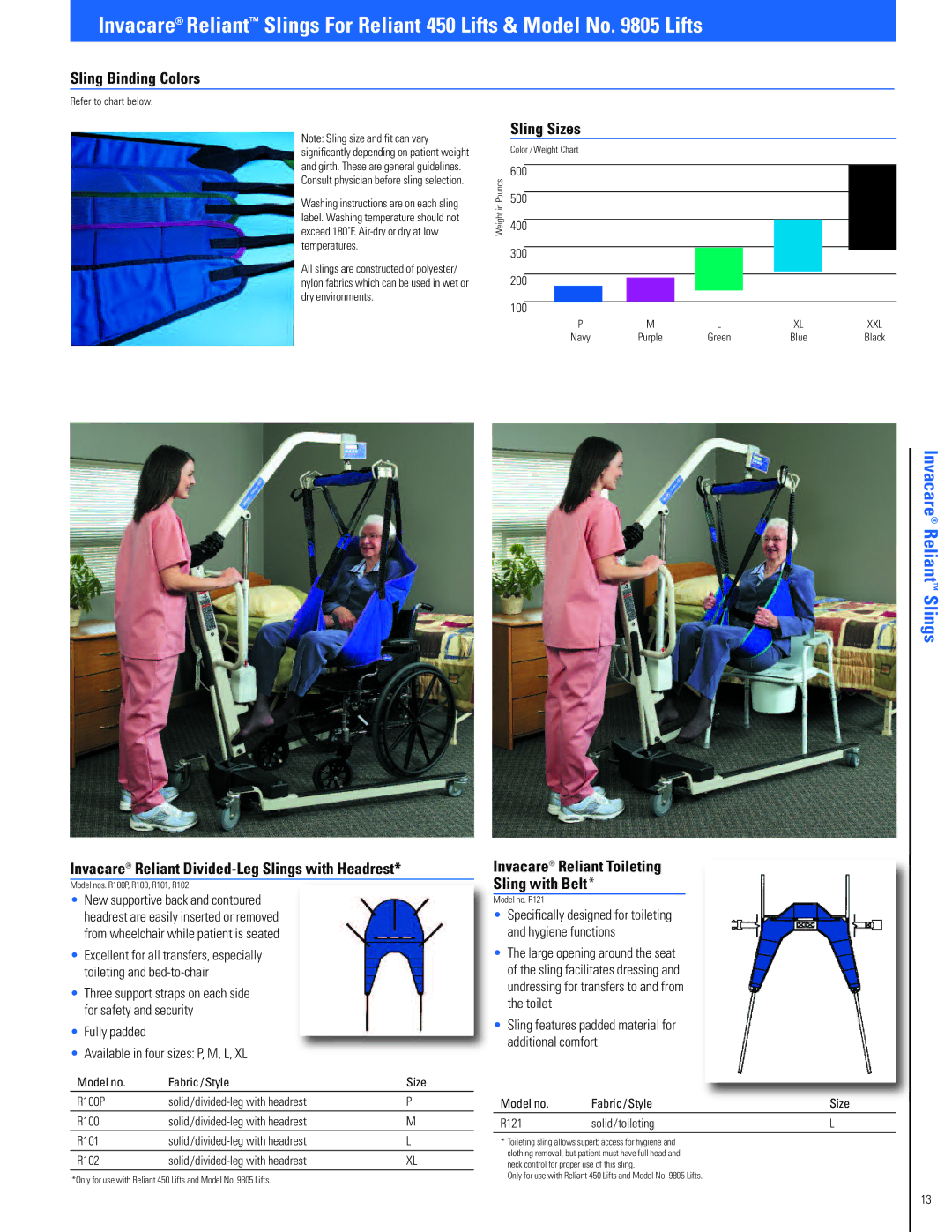 Invacare Fitness Equipment manual Sling Binding Colors, Sling Sizes, Invacare Reliant Divided-Leg Slings with Headrest 