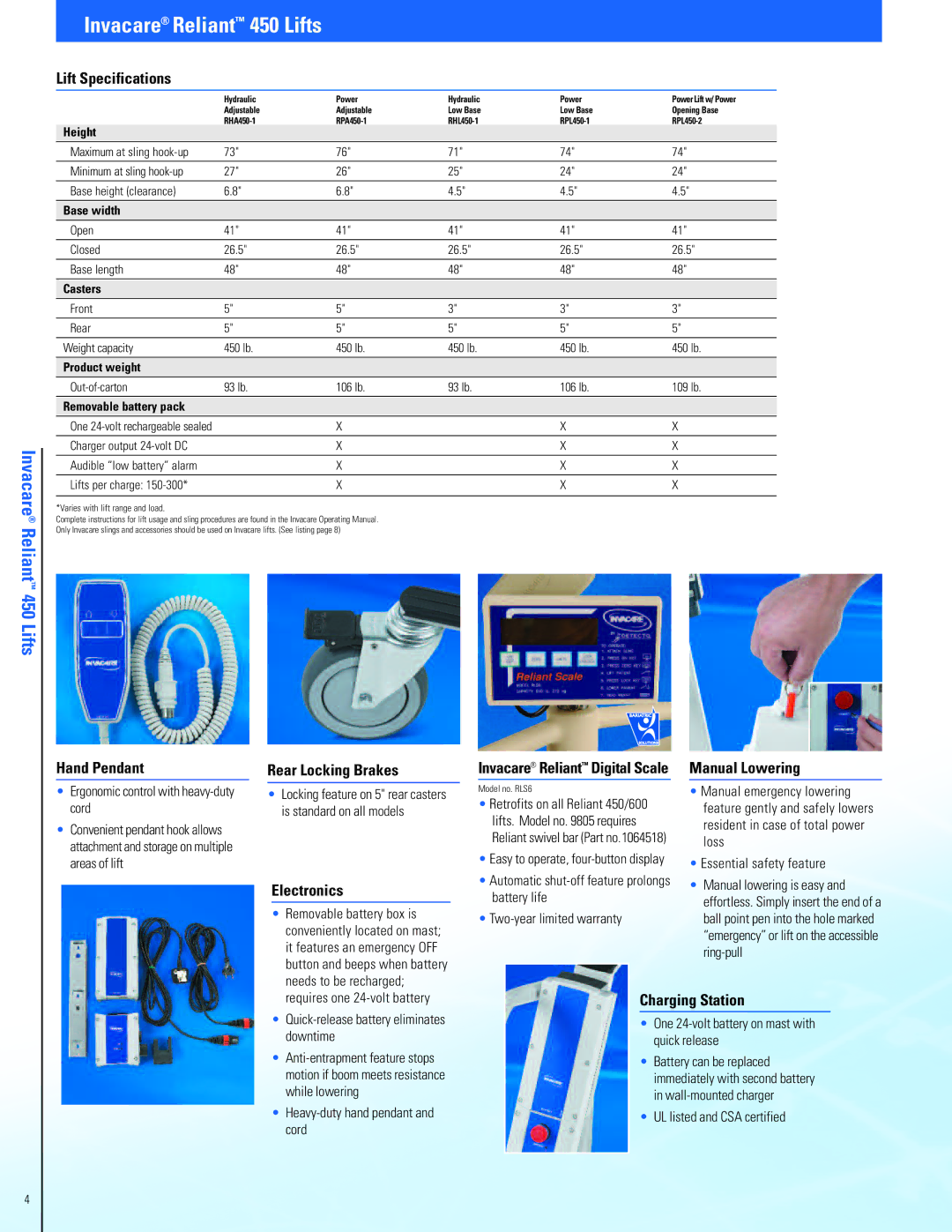 Invacare Fitness Equipment manual Lift Specifications, Hand Pendant, Rear Locking Brakes, Electronics, Manual Lowering 