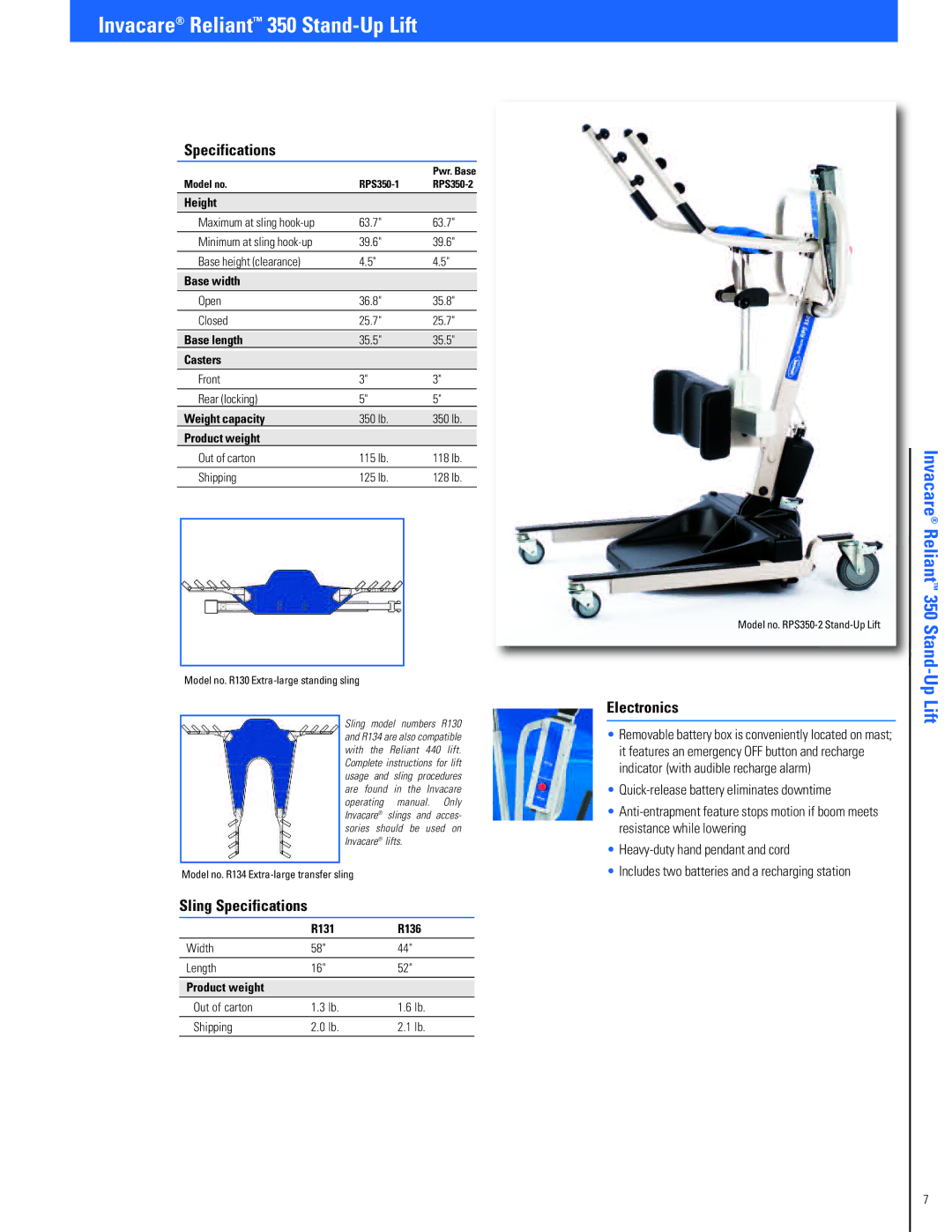 Invacare Fitness Equipment manual Minimum at sling hook-up 39.6 Base height clearance, Open 36.8 35.8 Closed 25.7, 35.5 