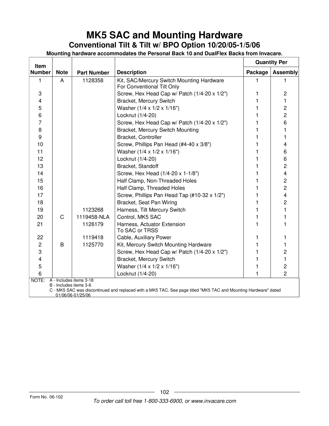 Invacare Formula TRE manual 102 