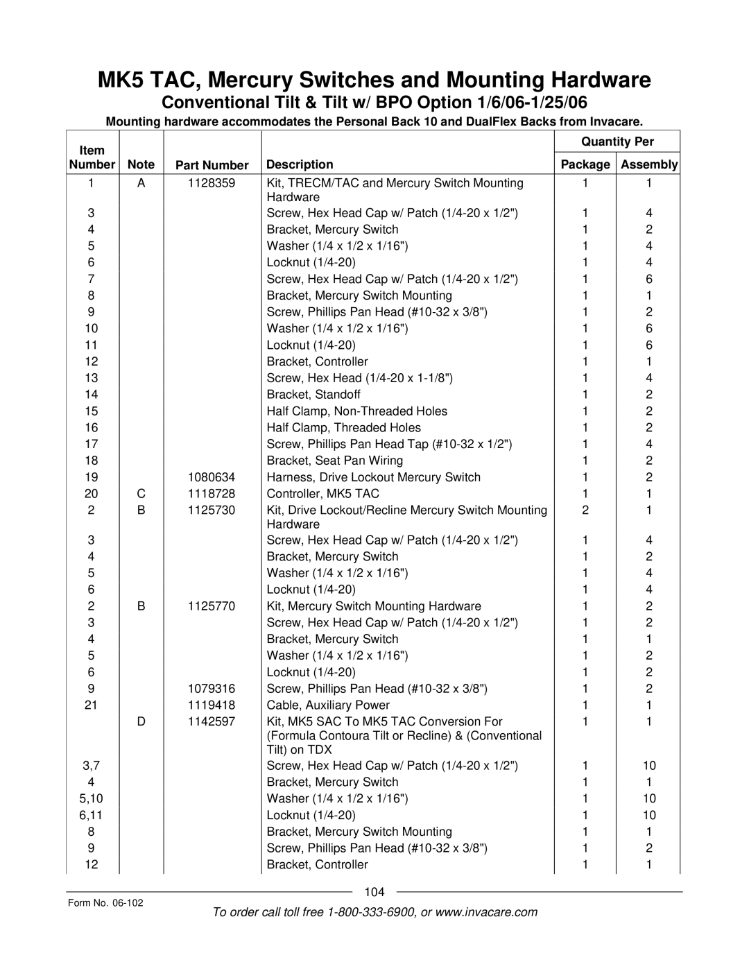 Invacare Formula TRE manual MK5 TAC, Mercury Switches and Mounting Hardware 