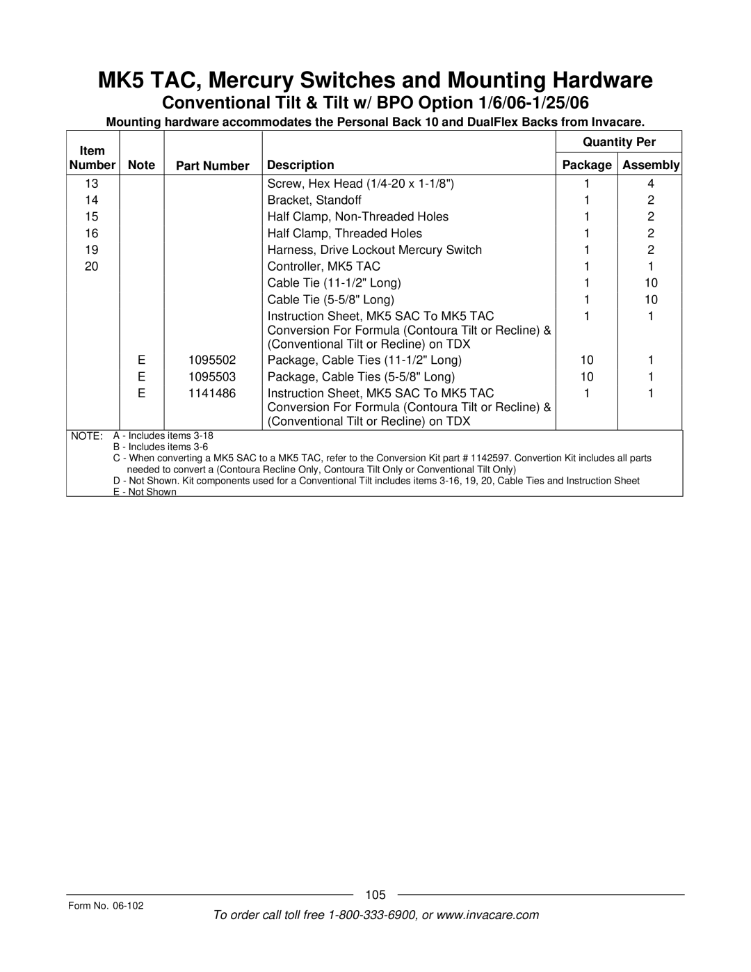 Invacare Formula TRE manual 105 