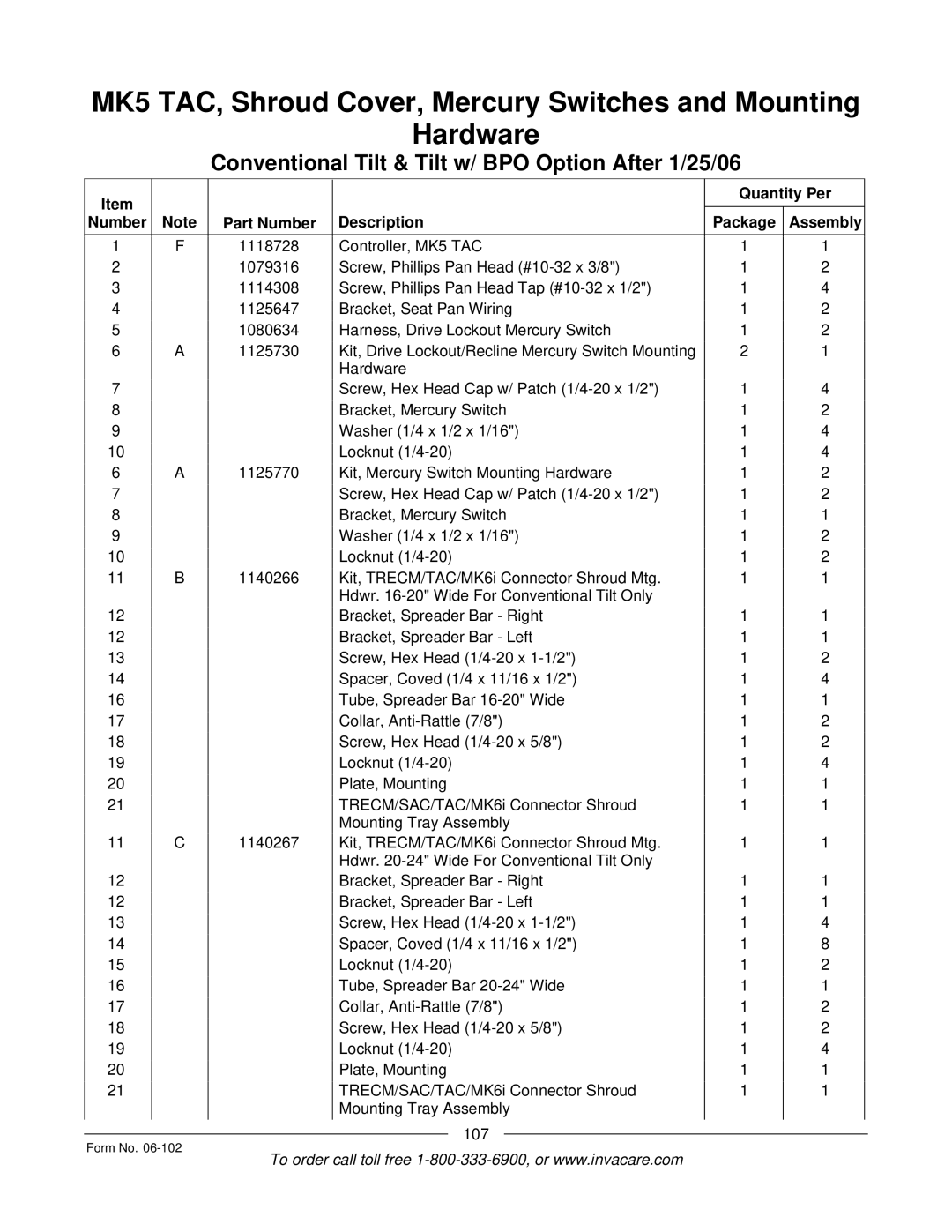 Invacare Formula TRE manual Quantity Per Number Part Number Description Package Assembly 