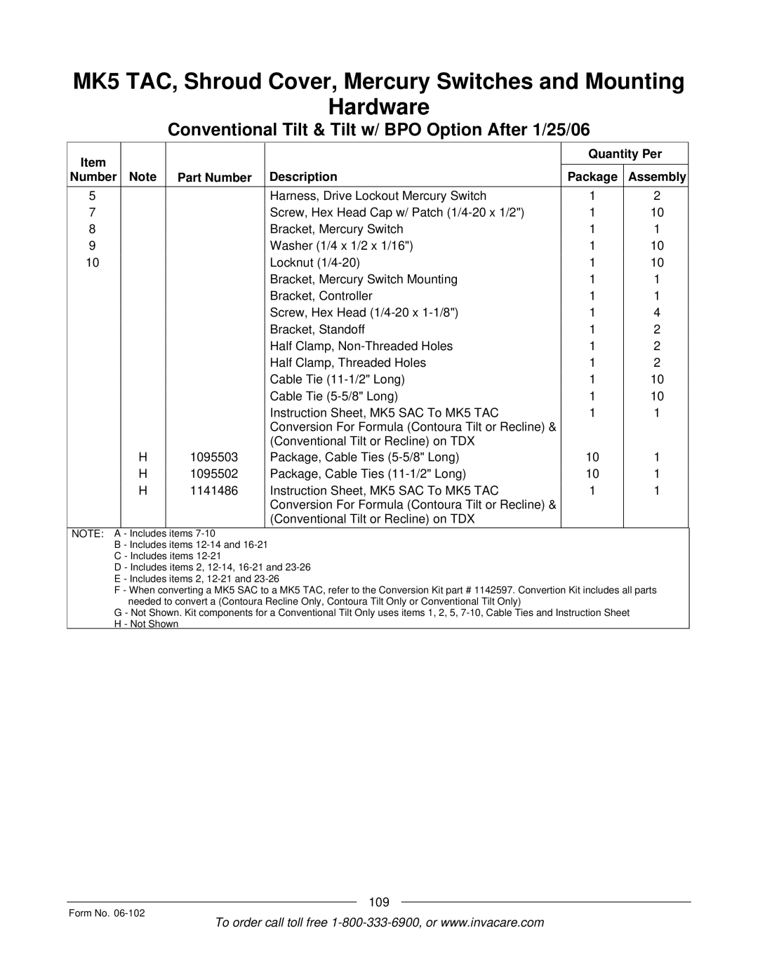 Invacare Formula TRE manual 109 