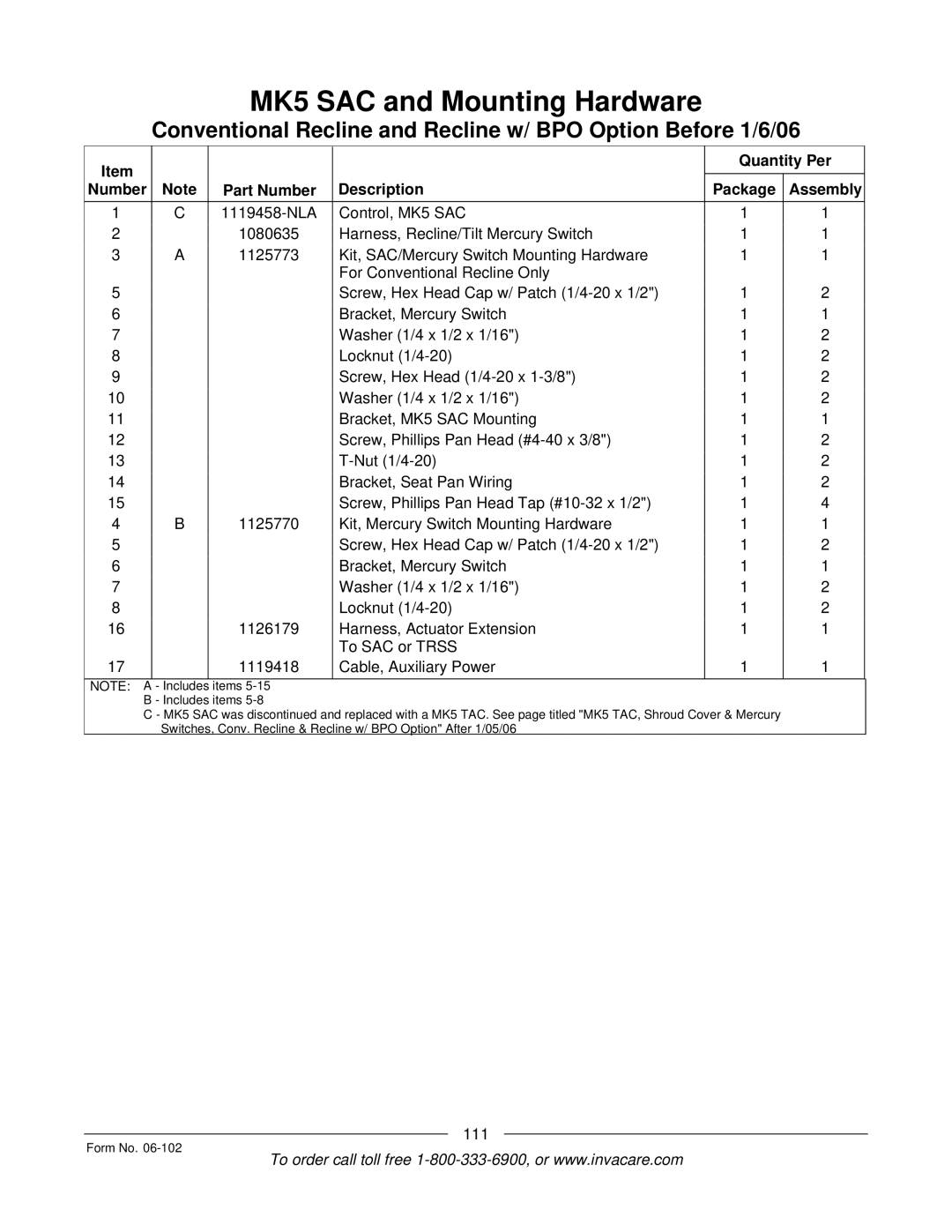 Invacare Formula TRE manual 111 