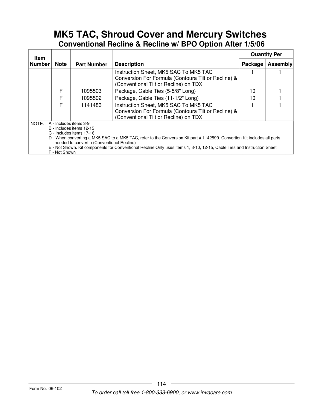 Invacare Formula TRE manual 114 