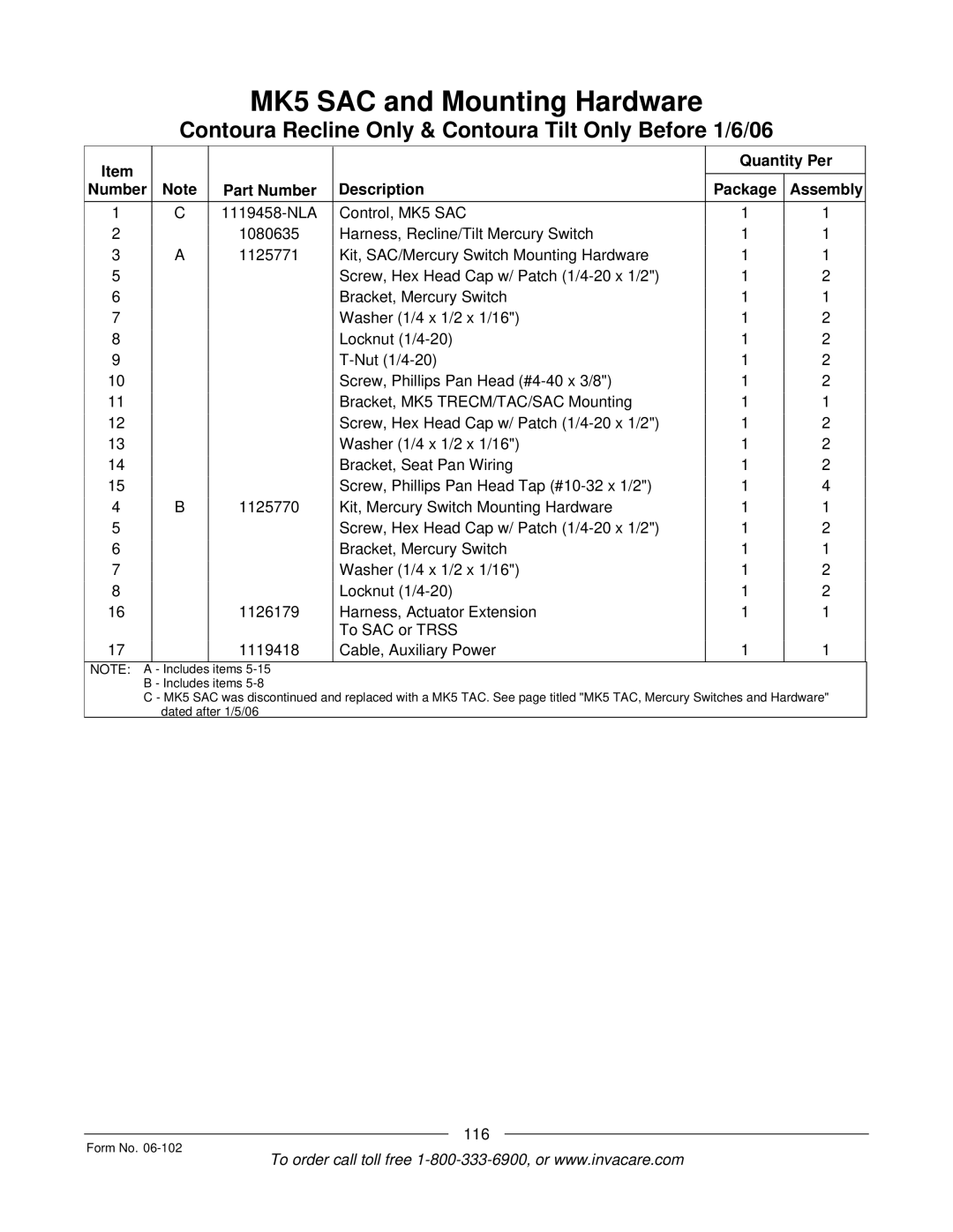 Invacare Formula TRE manual 116 