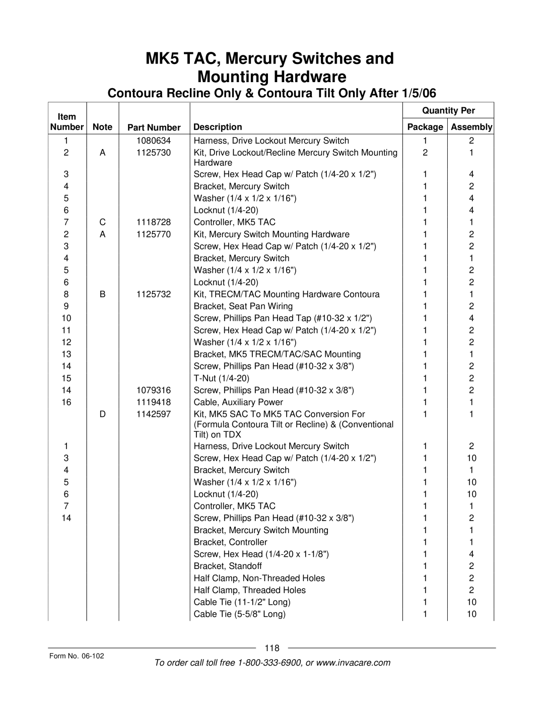 Invacare Formula TRE manual 118 