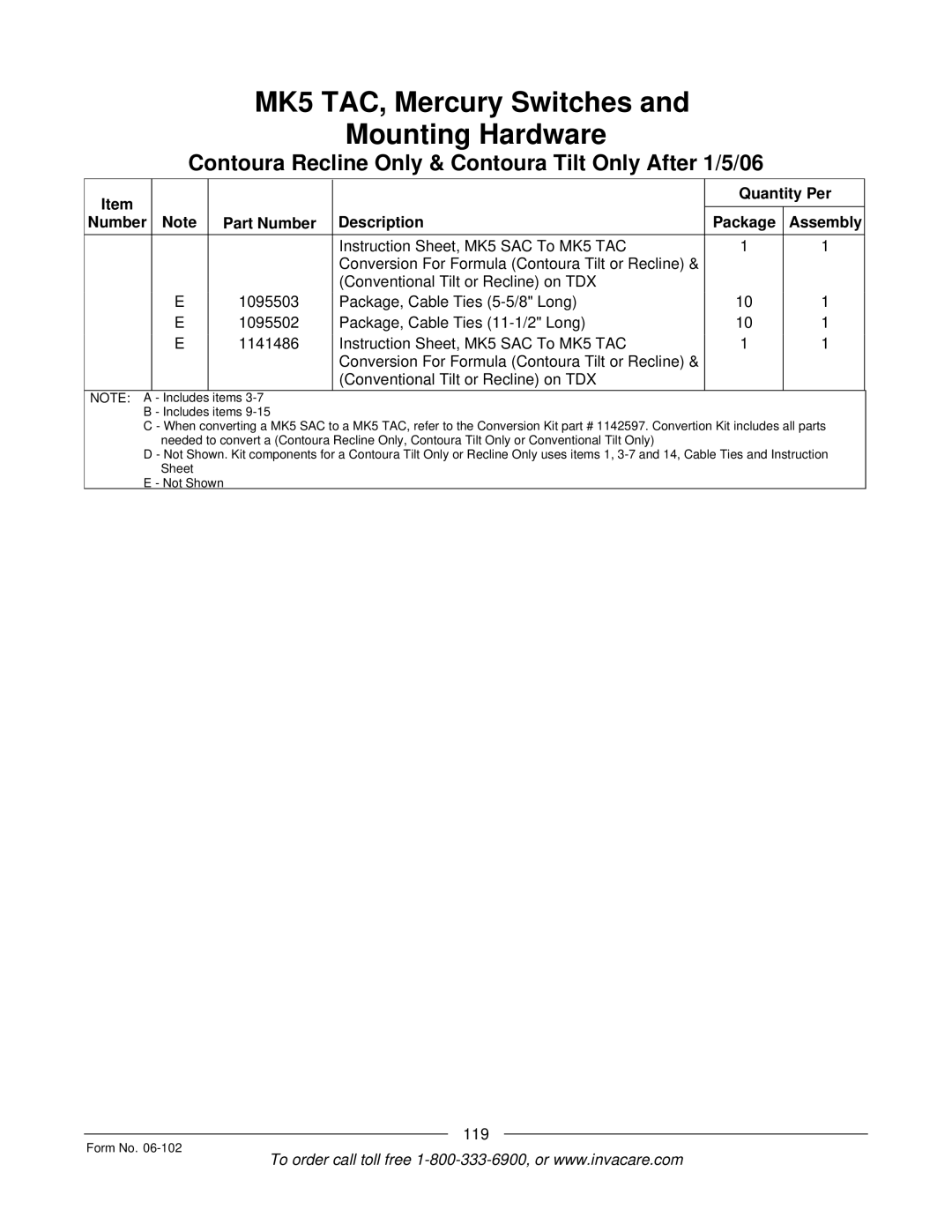 Invacare Formula TRE manual 119 