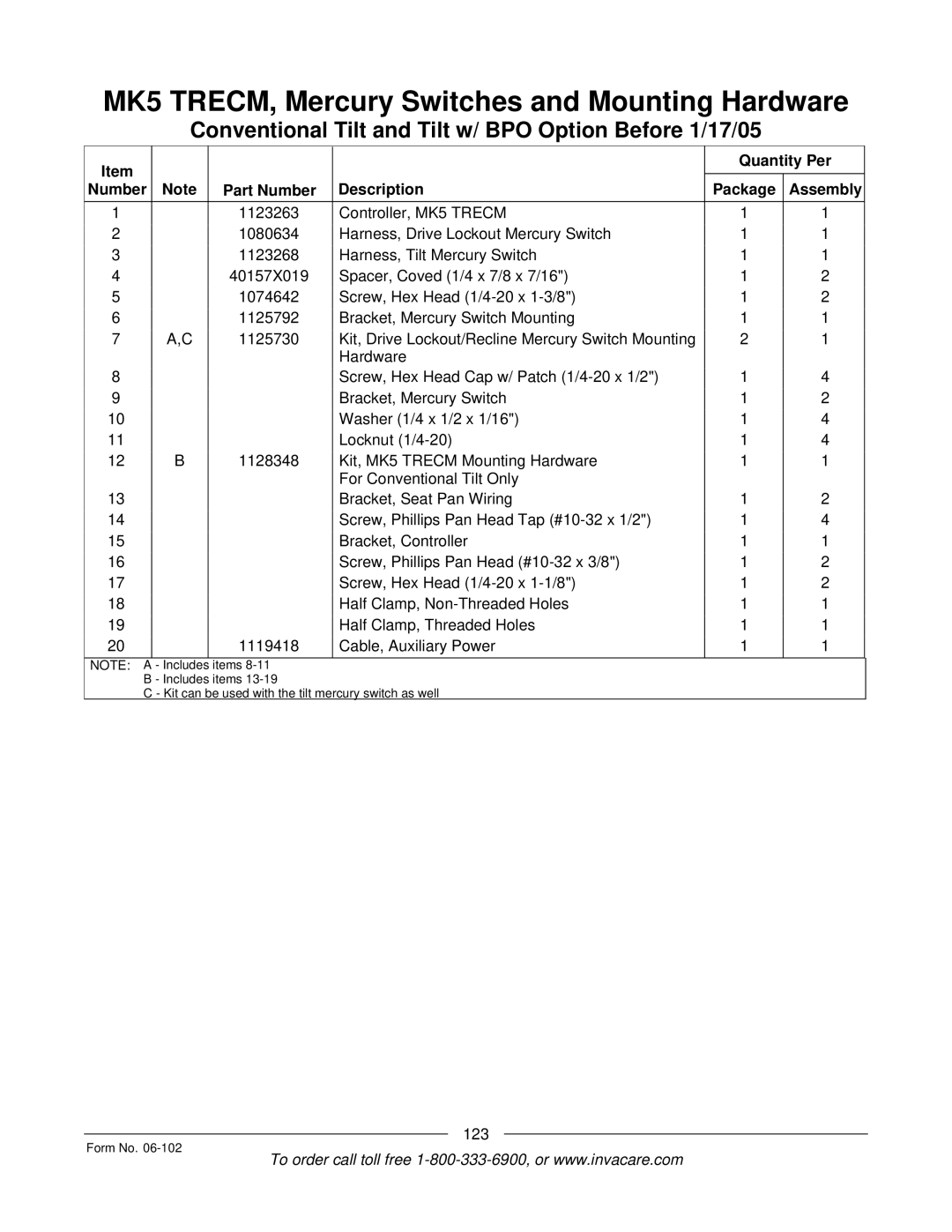 Invacare Formula TRE manual 123 