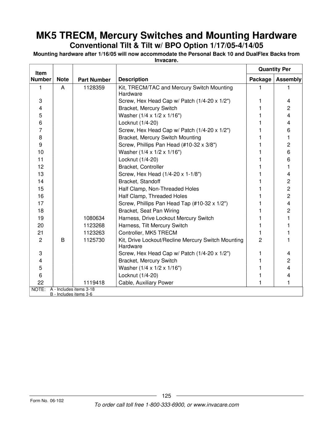 Invacare Formula TRE manual 125 