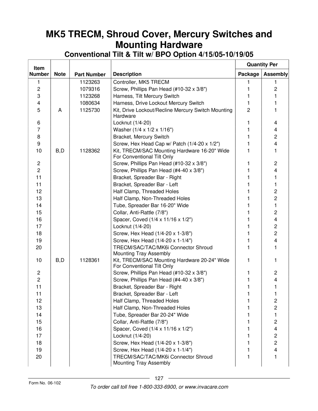 Invacare Formula TRE manual Quantity Per Number Part Number Description Package Assembly 