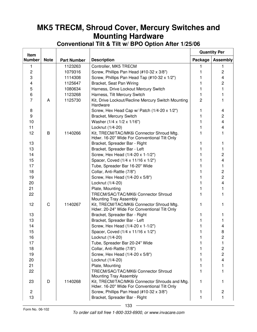 Invacare Formula TRE manual Quantity Per Number Part Number Description Package Assembly 