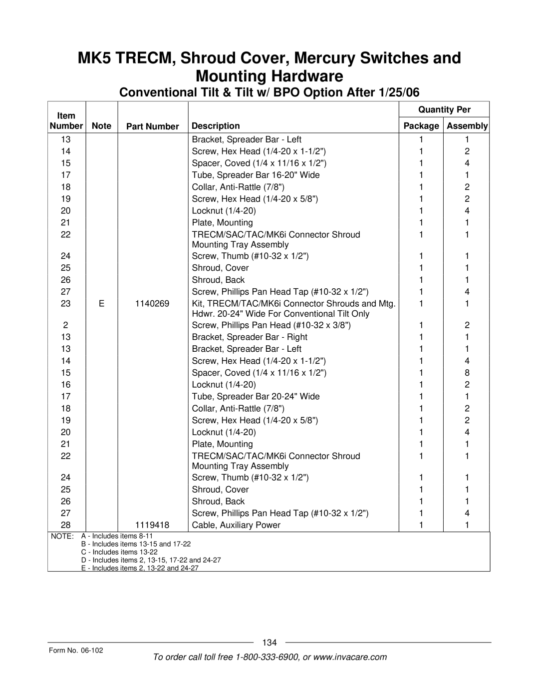 Invacare Formula TRE manual 134 