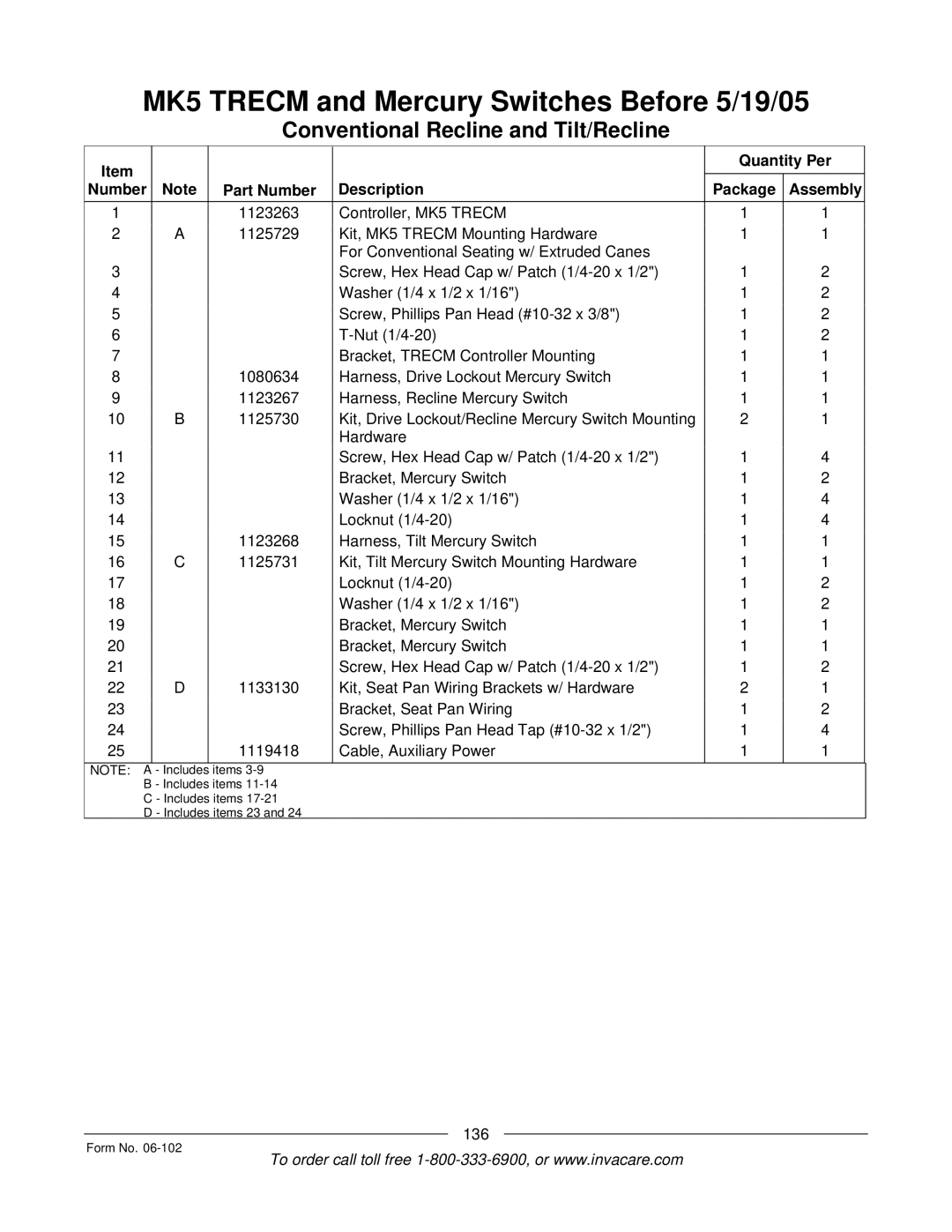 Invacare Formula TRE manual 136 