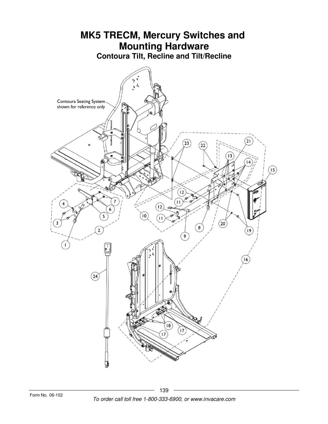 Invacare Formula TRE manual MK5 TRECM, Mercury Switches Mounting Hardware 