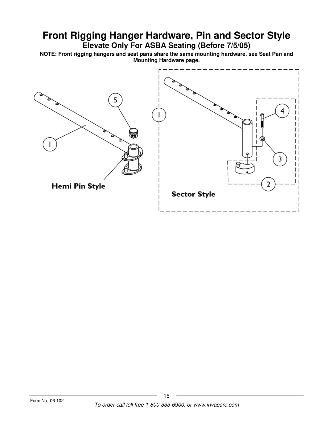 Invacare Formula TRE manual Front Rigging Hanger Hardware, Pin and Sector Style 