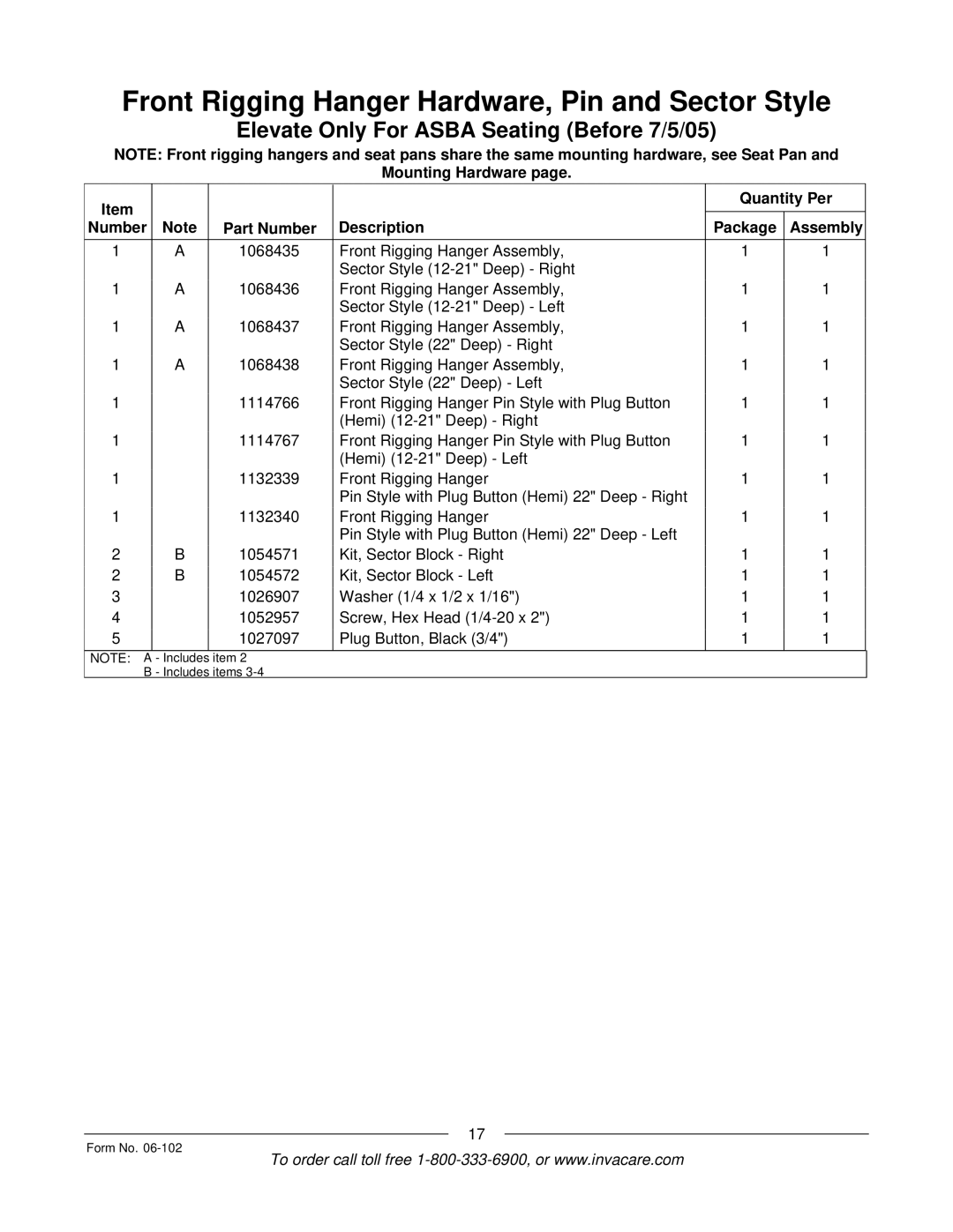 Invacare Formula TRE manual Includes items Form No 