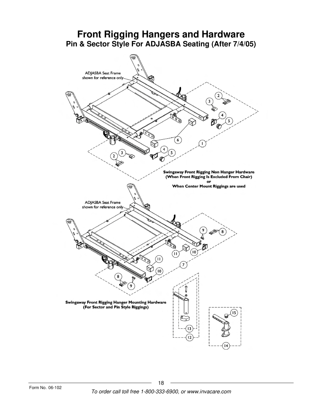 Invacare Formula TRE manual Front Rigging Hangers and Hardware 