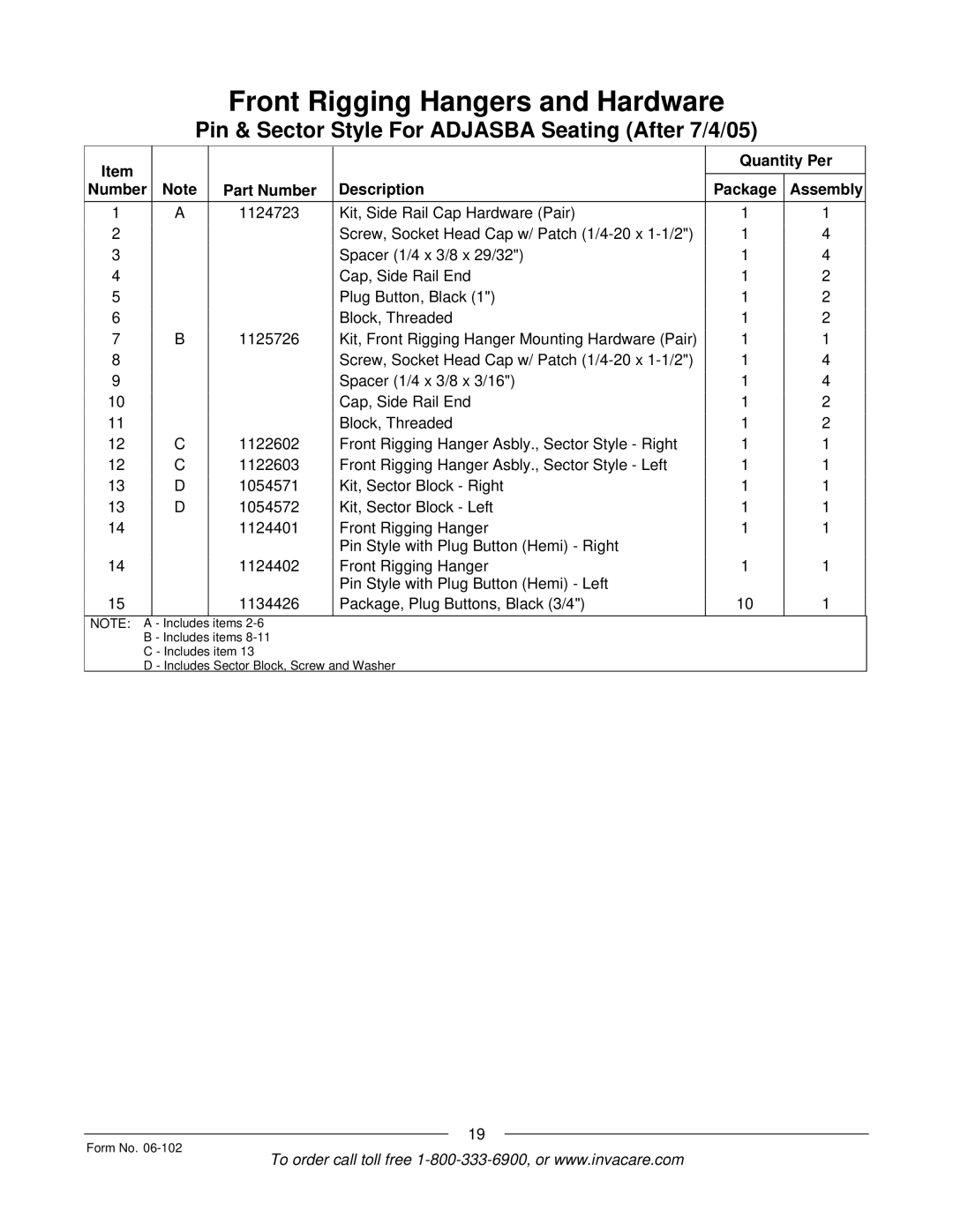 Invacare Formula TRE manual Quantity Per Number Part Number Description Package Assembly 