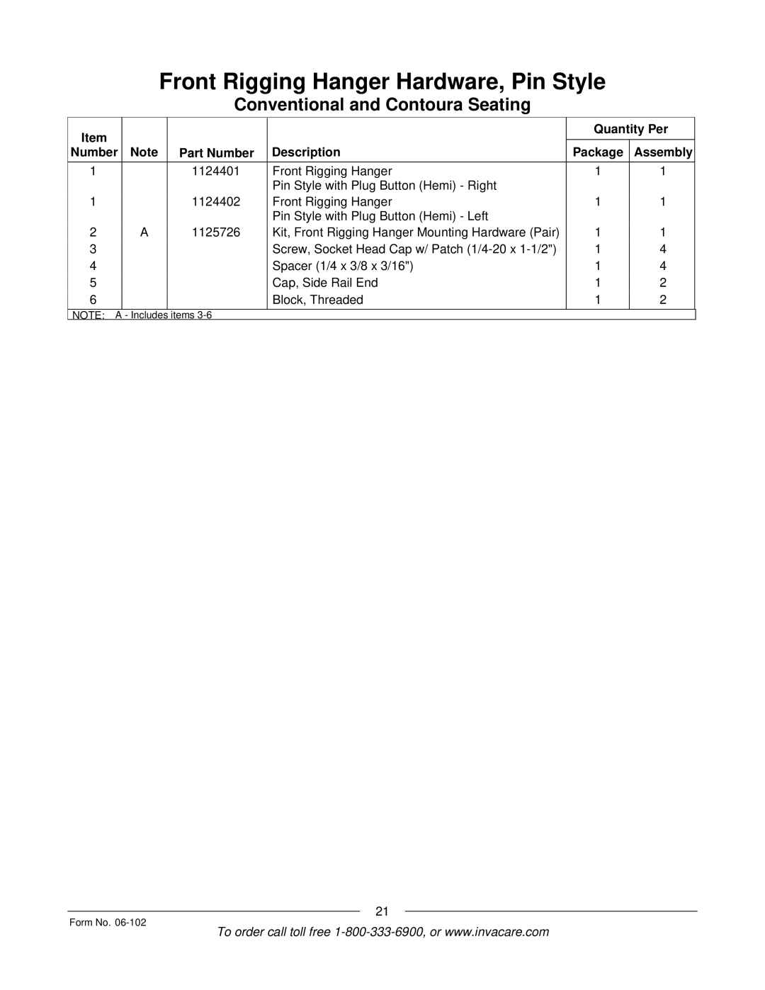 Invacare Formula TRE manual Items Form No 