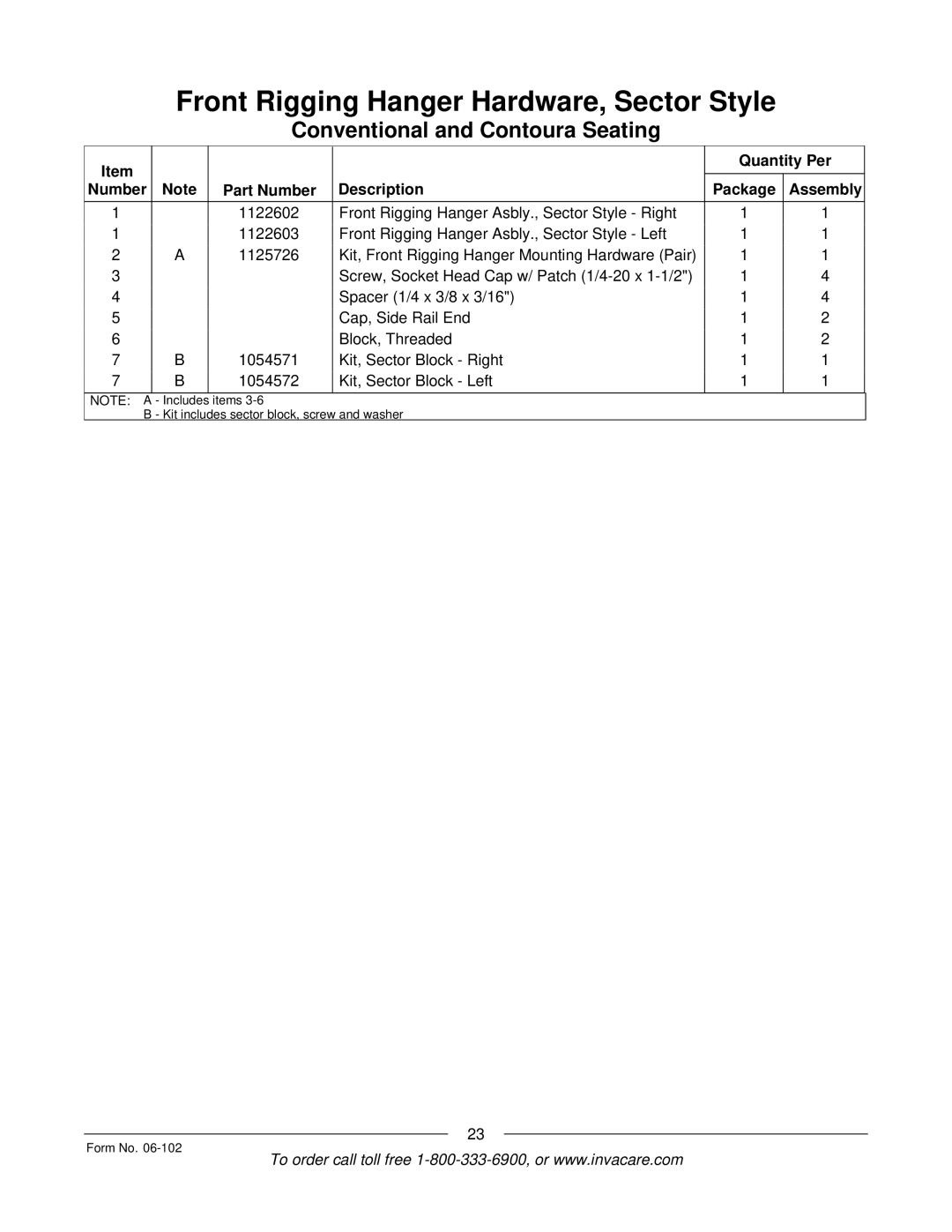 Invacare Formula TRE manual Items Kit includes sector block, screw and washer Form No 