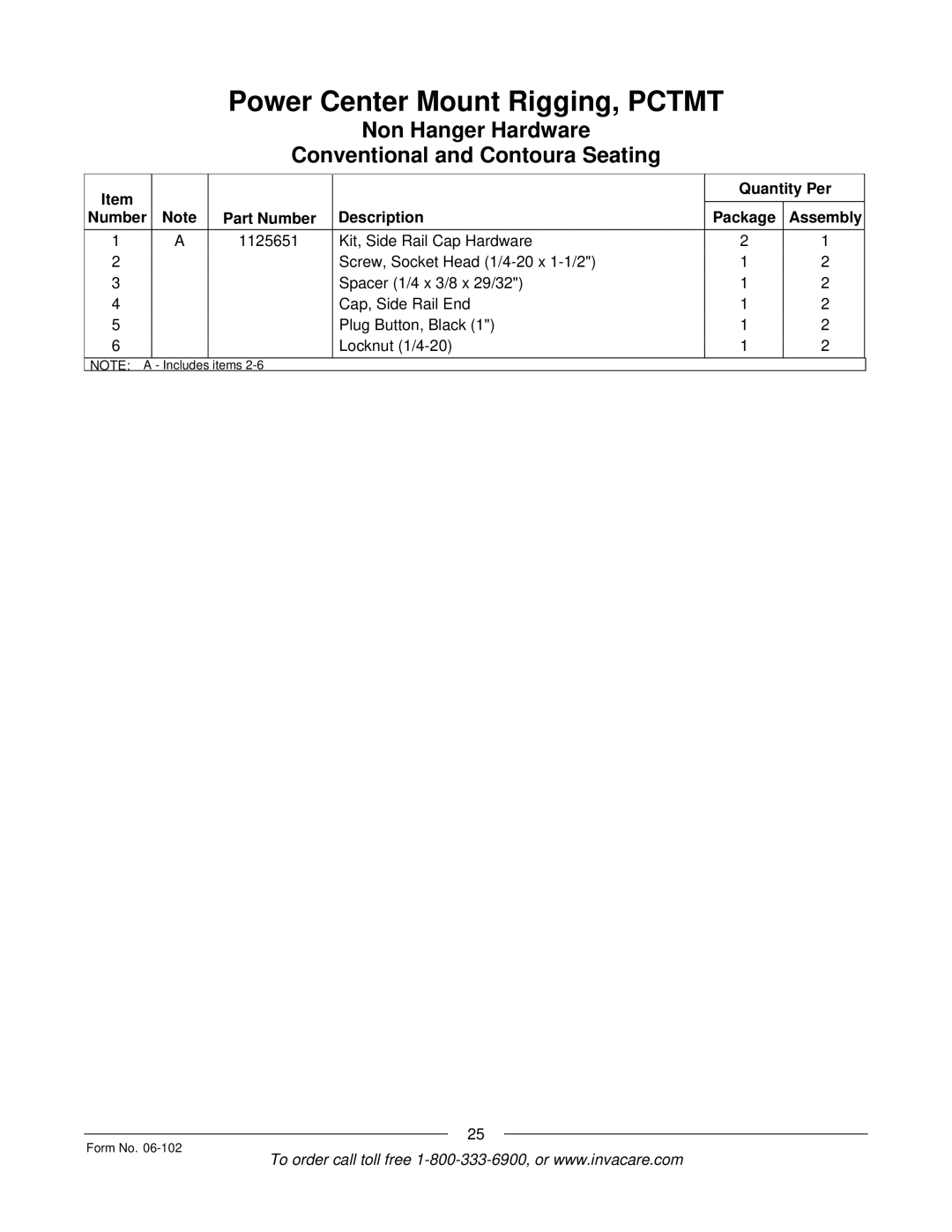 Invacare Formula TRE manual Items Form No 