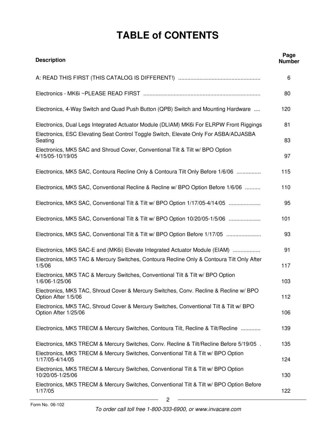 Invacare Formula TRE manual Table of Contents 