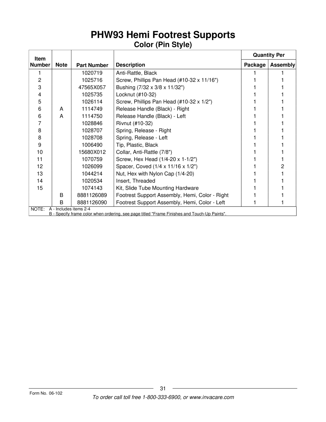 Invacare Formula TRE manual Includes 