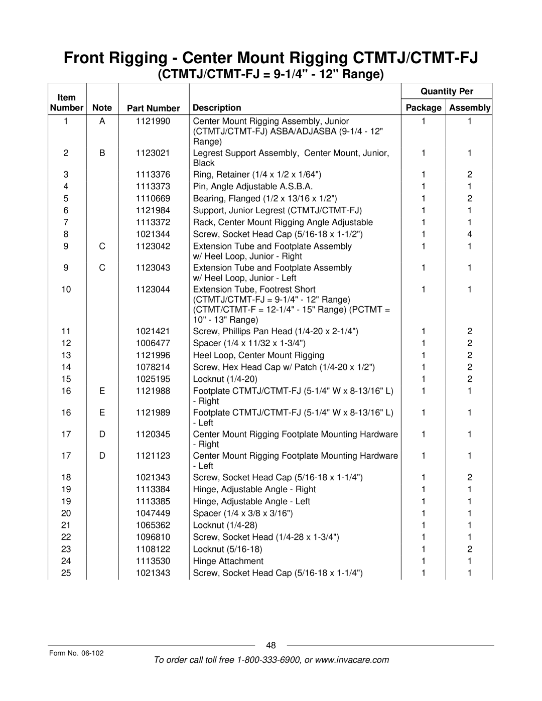 Invacare Formula TRE manual CTMTJ/CTMT-FJ ASBA/ADJASBA 9-1/4 