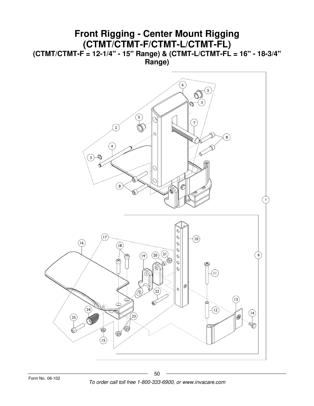 Invacare Formula TRE manual Ctmt/Ctmt-F/Ctmt-L/Ctmt-Fl 