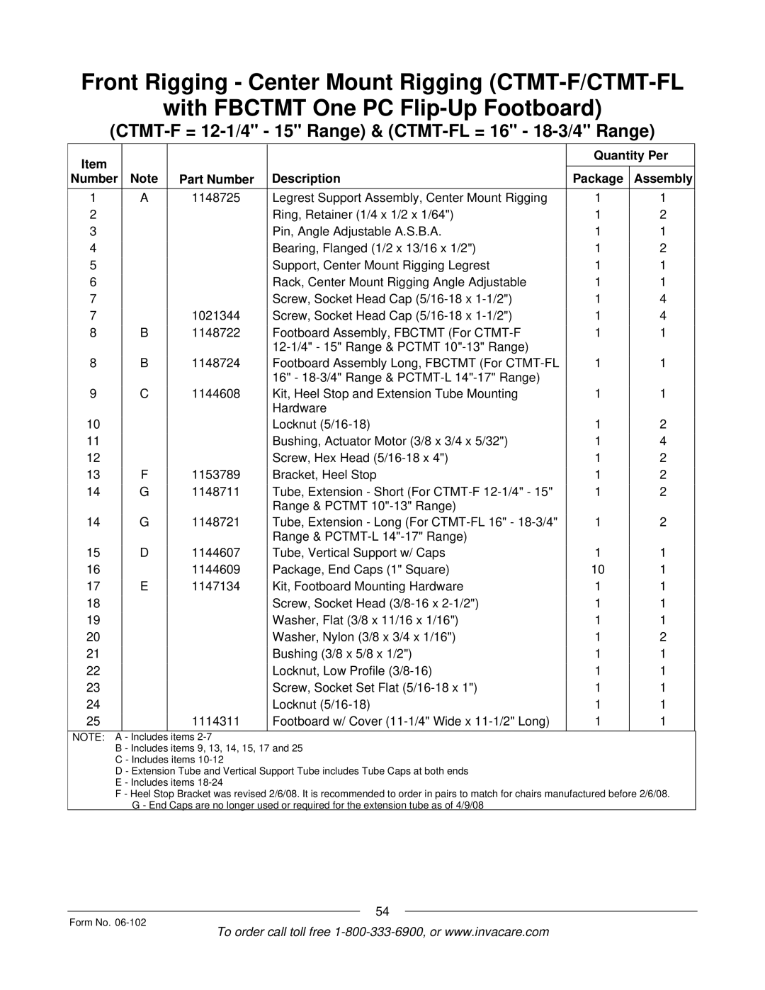 Invacare Formula TRE manual CTMT-F = 12-1/4 15 Range & CTMT-FL = 16 18-3/4 Range 