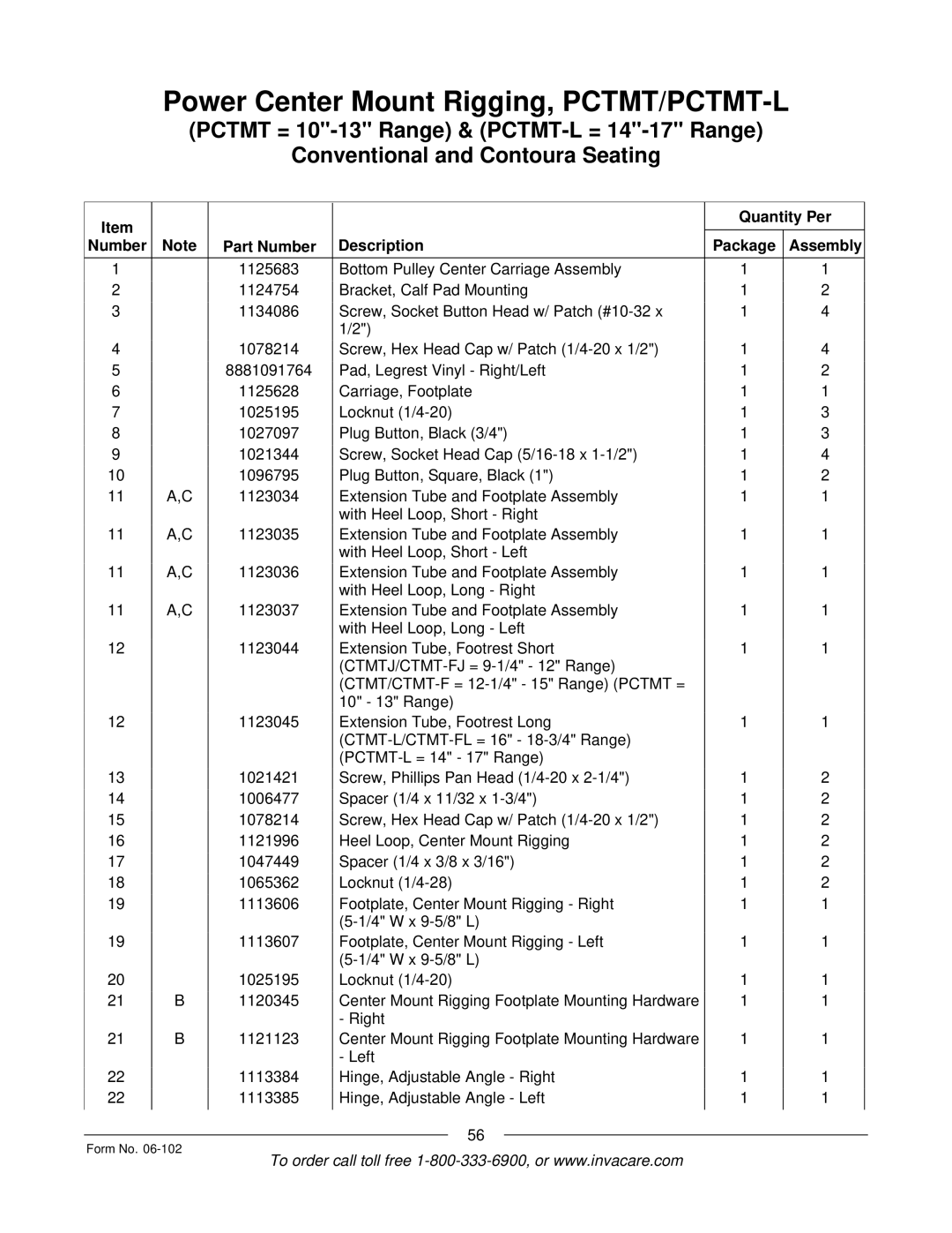 Invacare Formula TRE manual Power Center Mount Rigging, PCTMT/PCTMT-L 