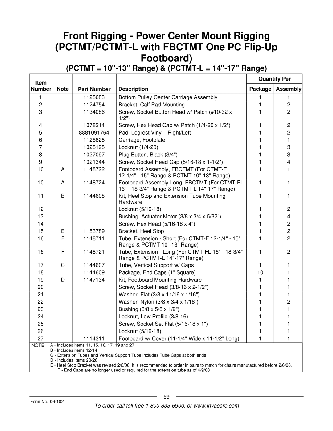 Invacare Formula TRE manual Pctmt = 10-13 Range & PCTMT-L = 14-17 Range 