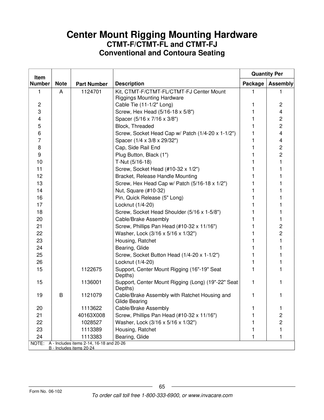 Invacare Formula TRE manual Includes items Form No 