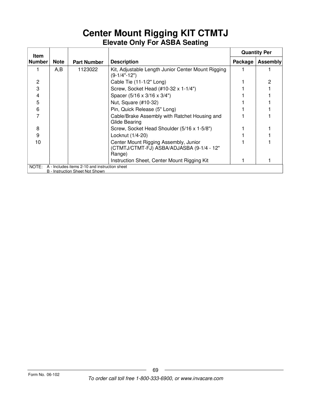 Invacare Formula TRE manual Range Instruction Sheet, Center Mount Rigging Kit 