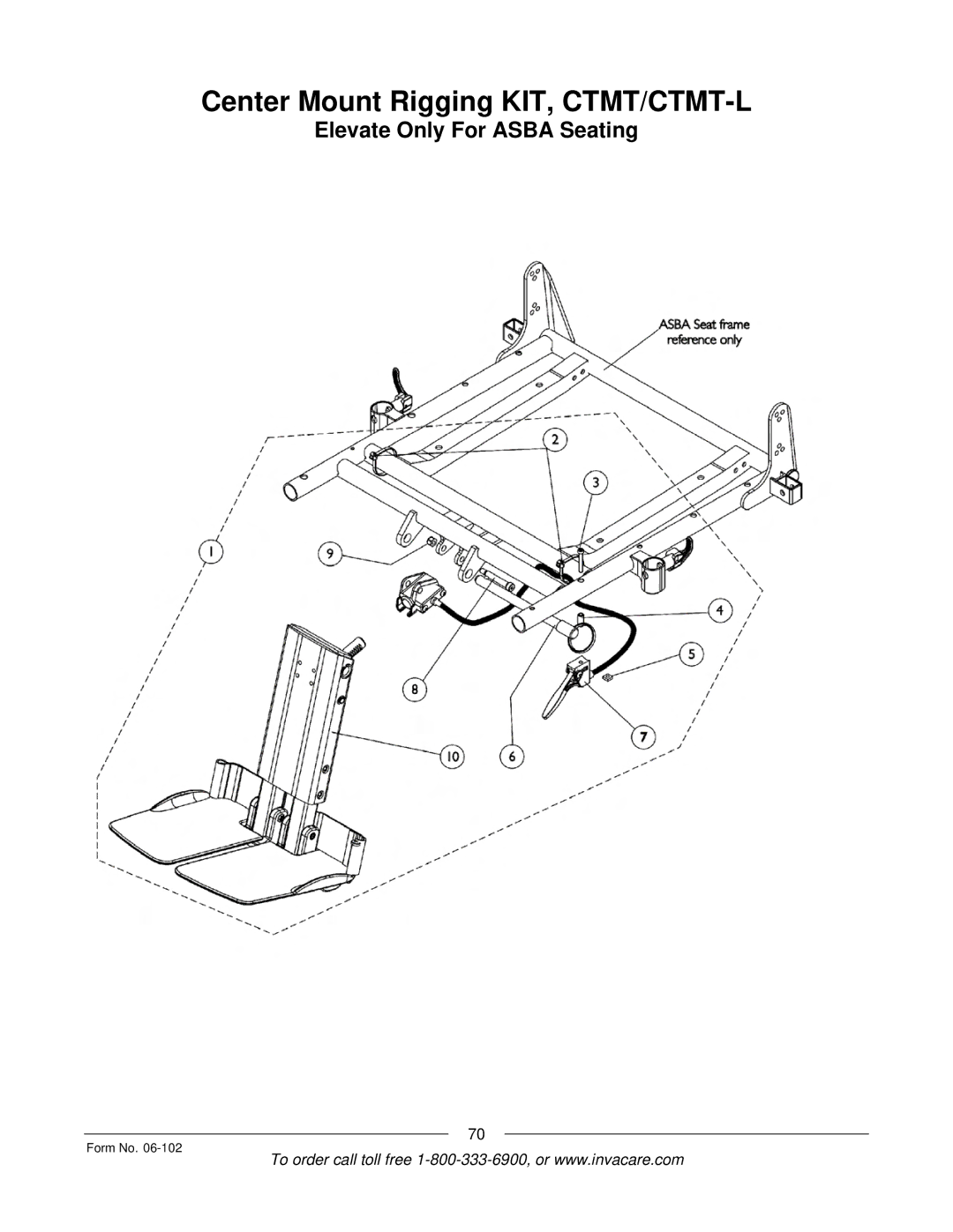 Invacare Formula TRE manual Center Mount Rigging KIT, CTMT/CTMT-L 