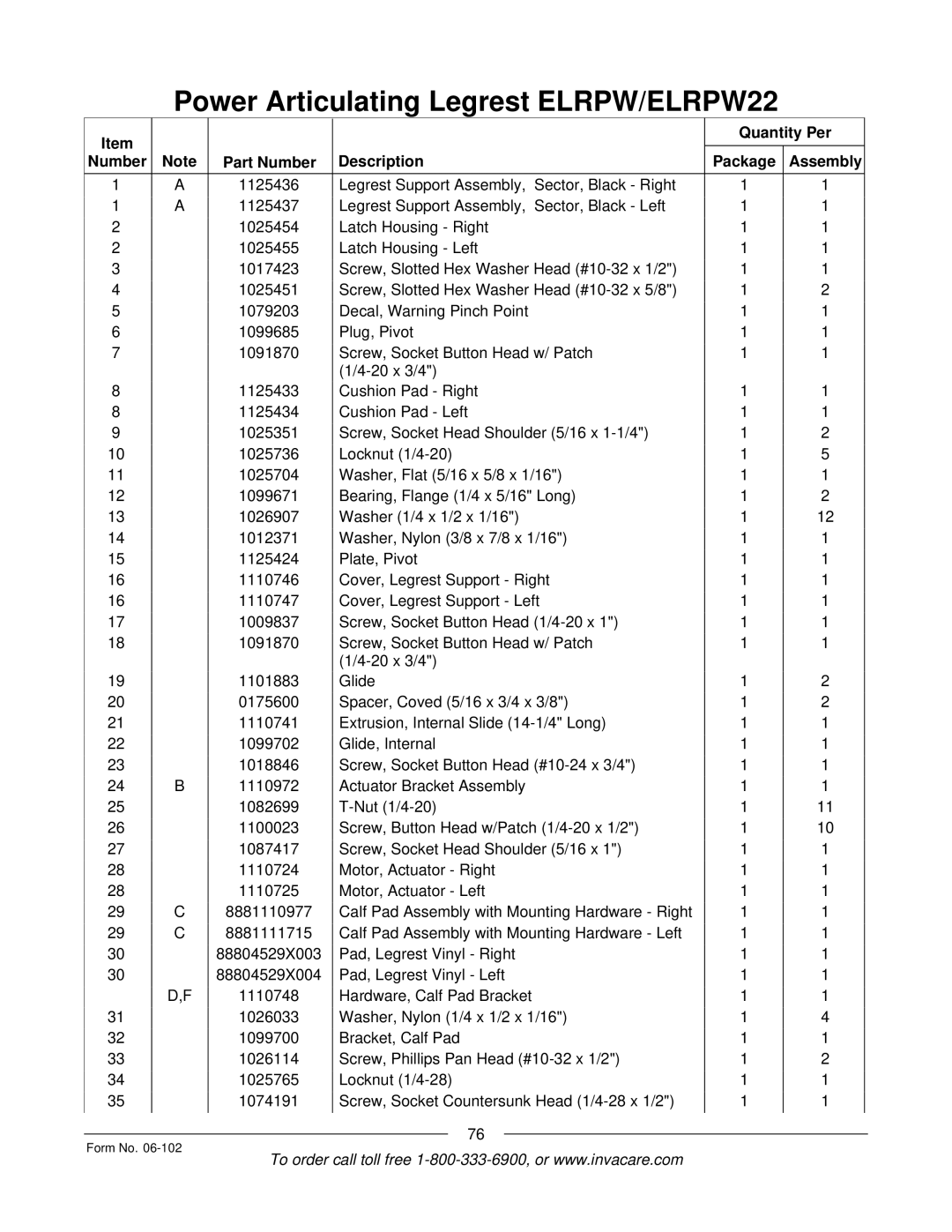 Invacare Formula TRE manual Quantity Per Number Part Number Description Package Assembly 