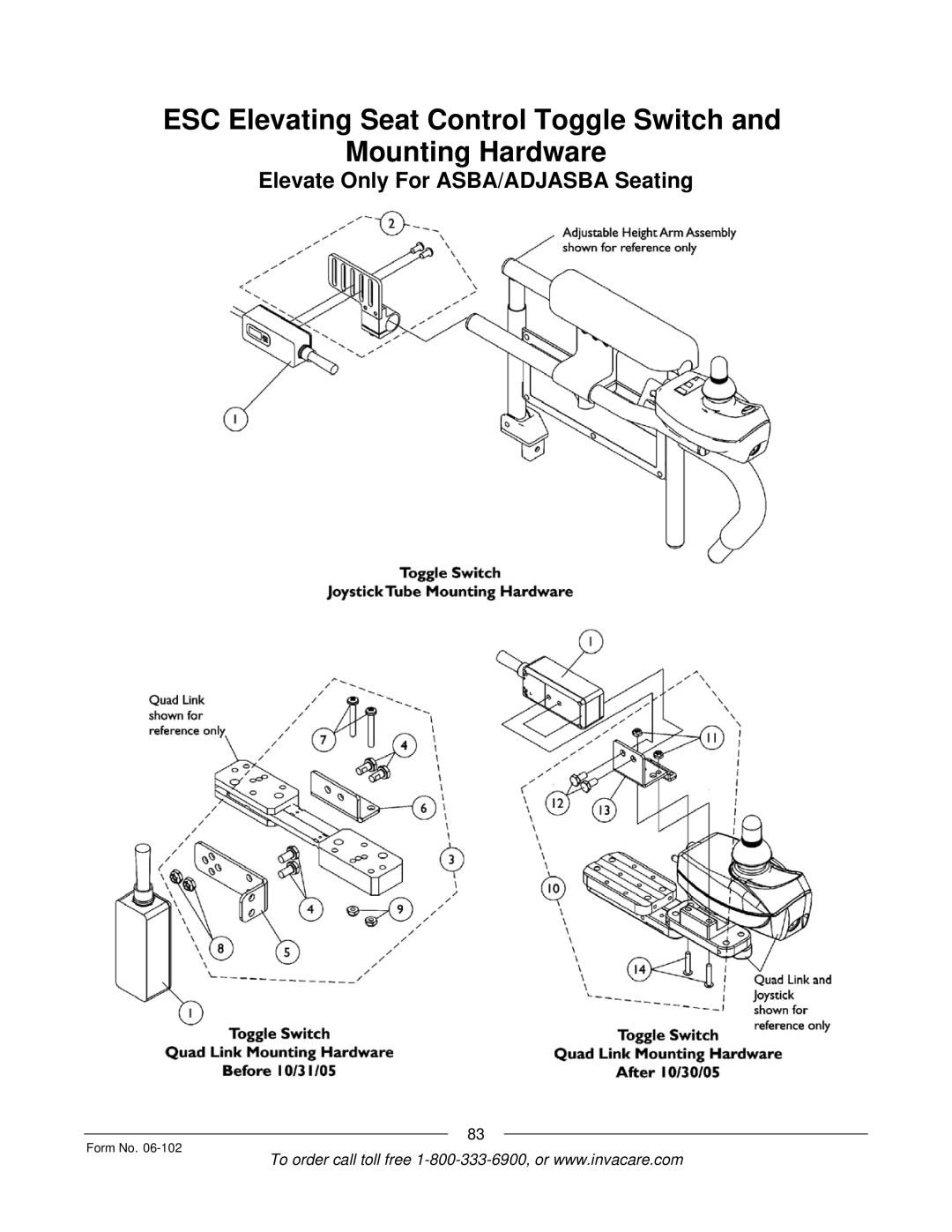 Invacare Formula TRE manual ESC Elevating Seat Control Toggle Switch Mounting Hardware 