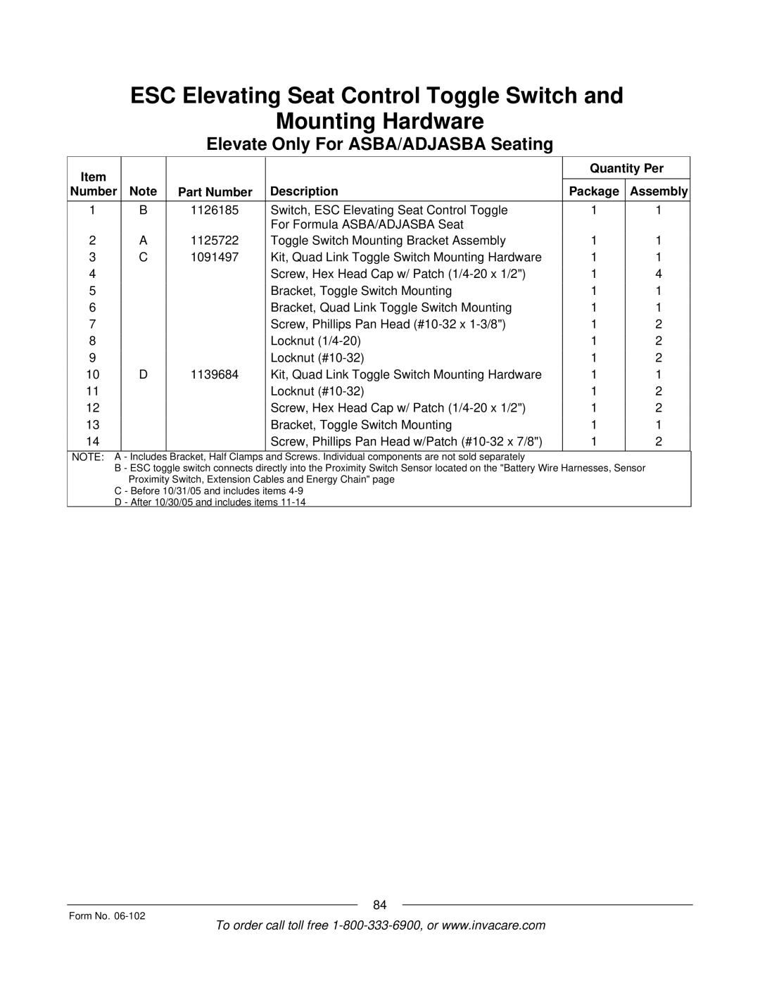 Invacare Formula TRE manual Includes 