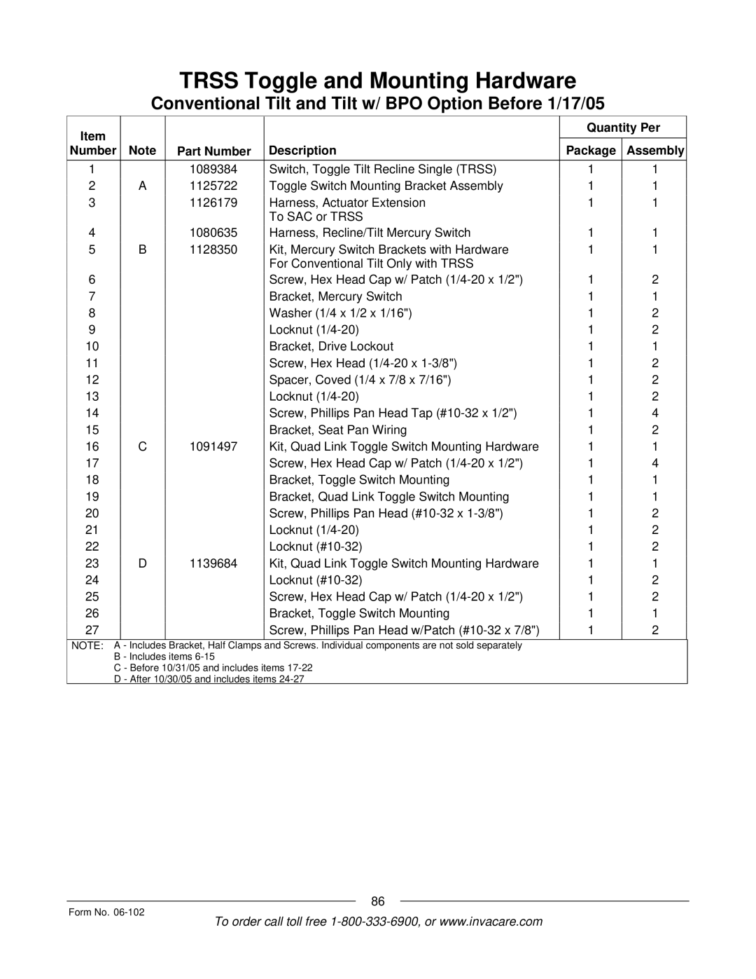 Invacare Formula TRE manual Includes 