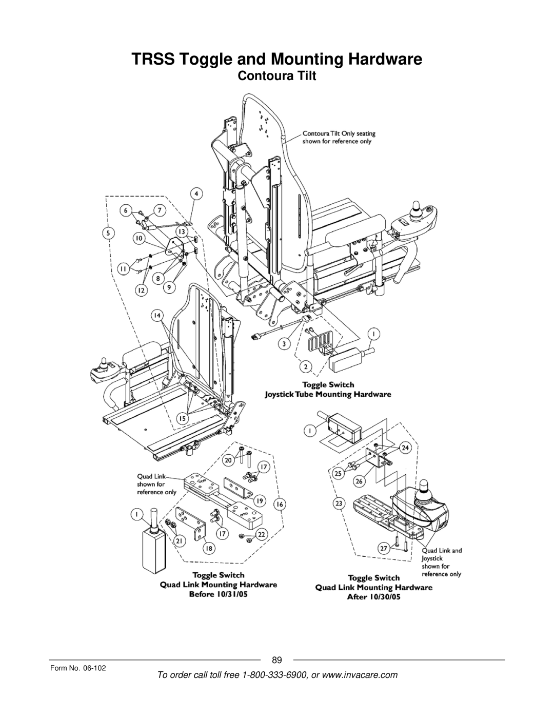 Invacare Formula TRE manual Contoura Tilt 